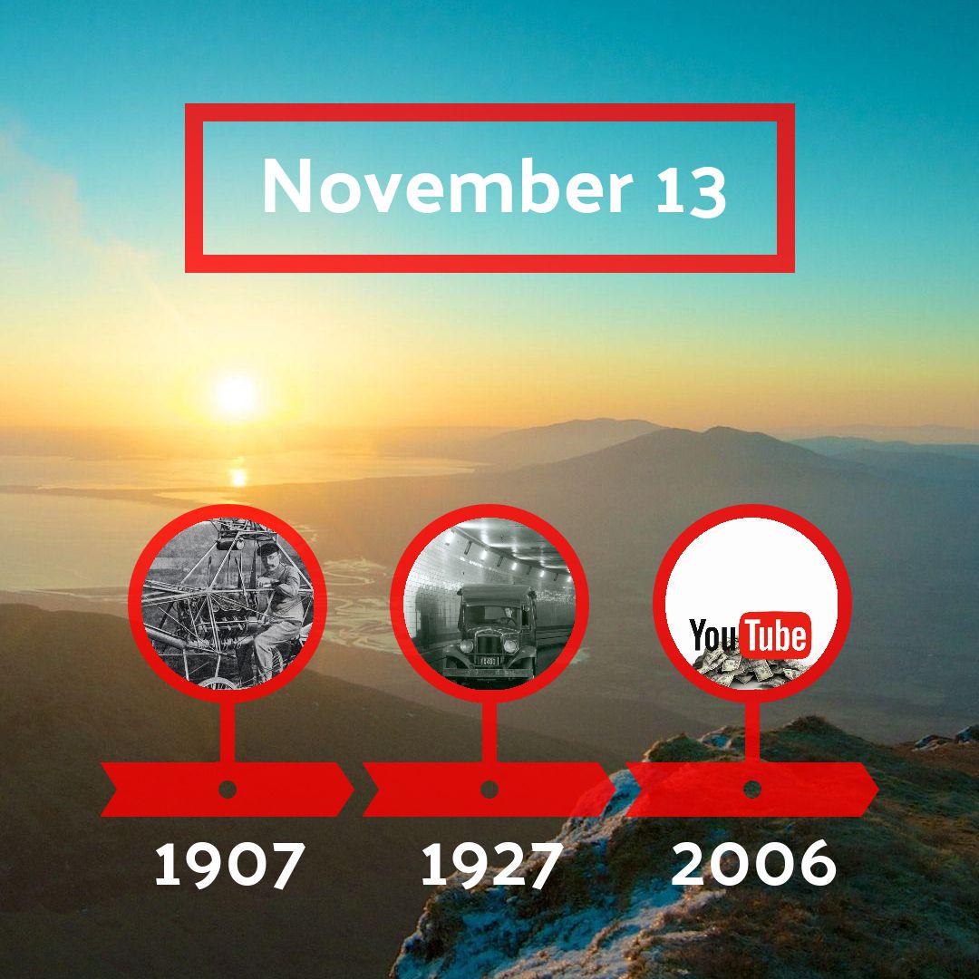 November 13 - First homemade helicopter, Google acquires YouTube - History in the Mirror